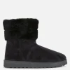 Botas Con Forro De Pelo Sintético