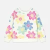 Sudadera De Manga Larga Básica